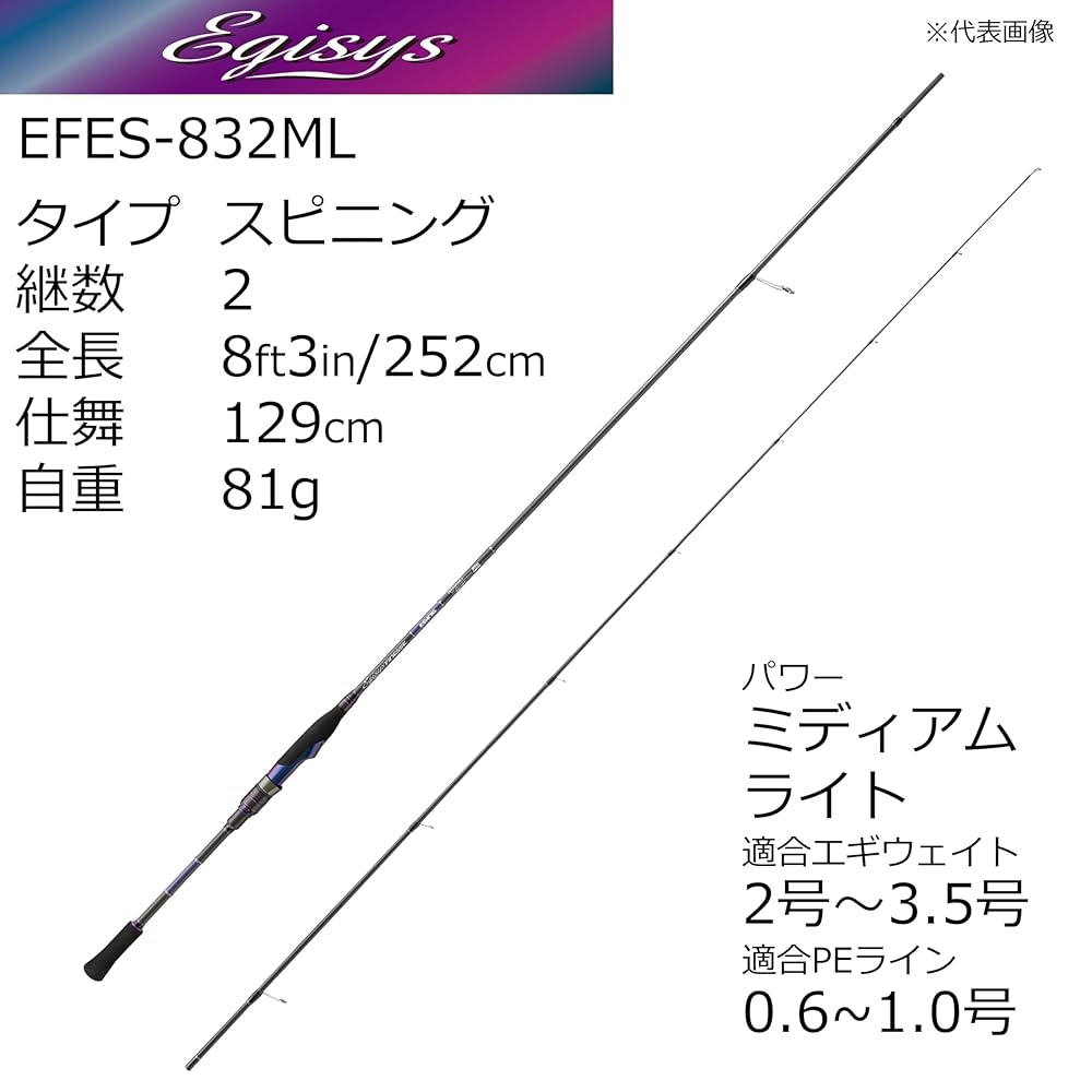 ロッド ABU PACIFIC 430 30lb. IGFA CLASS Abu Garcia Zata LTD Spinning Combo | Abu Garcia® – Abu